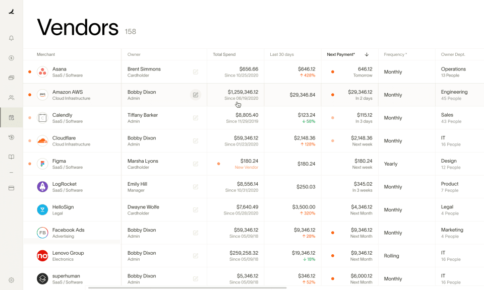 Ramps dashboard of vendors