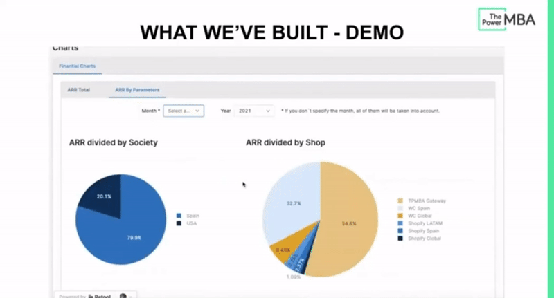 Retool app showing segmented data